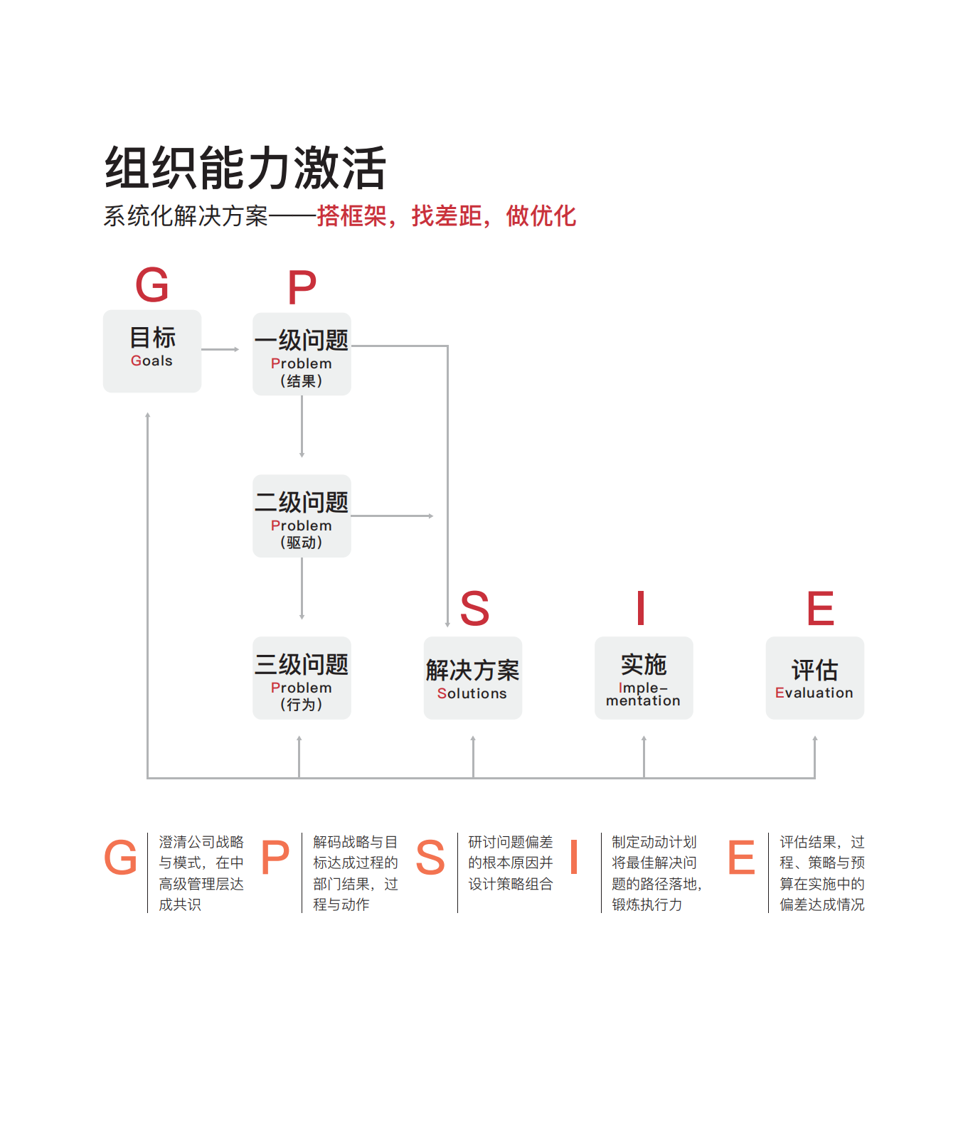 人资学堂介绍(1)_04.png