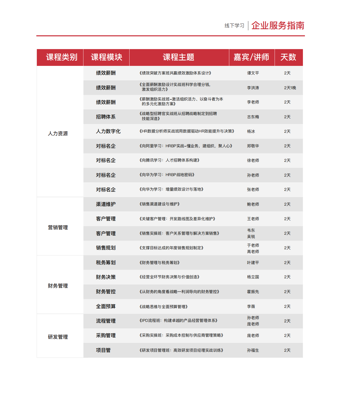人资学堂介绍(1)_08.png