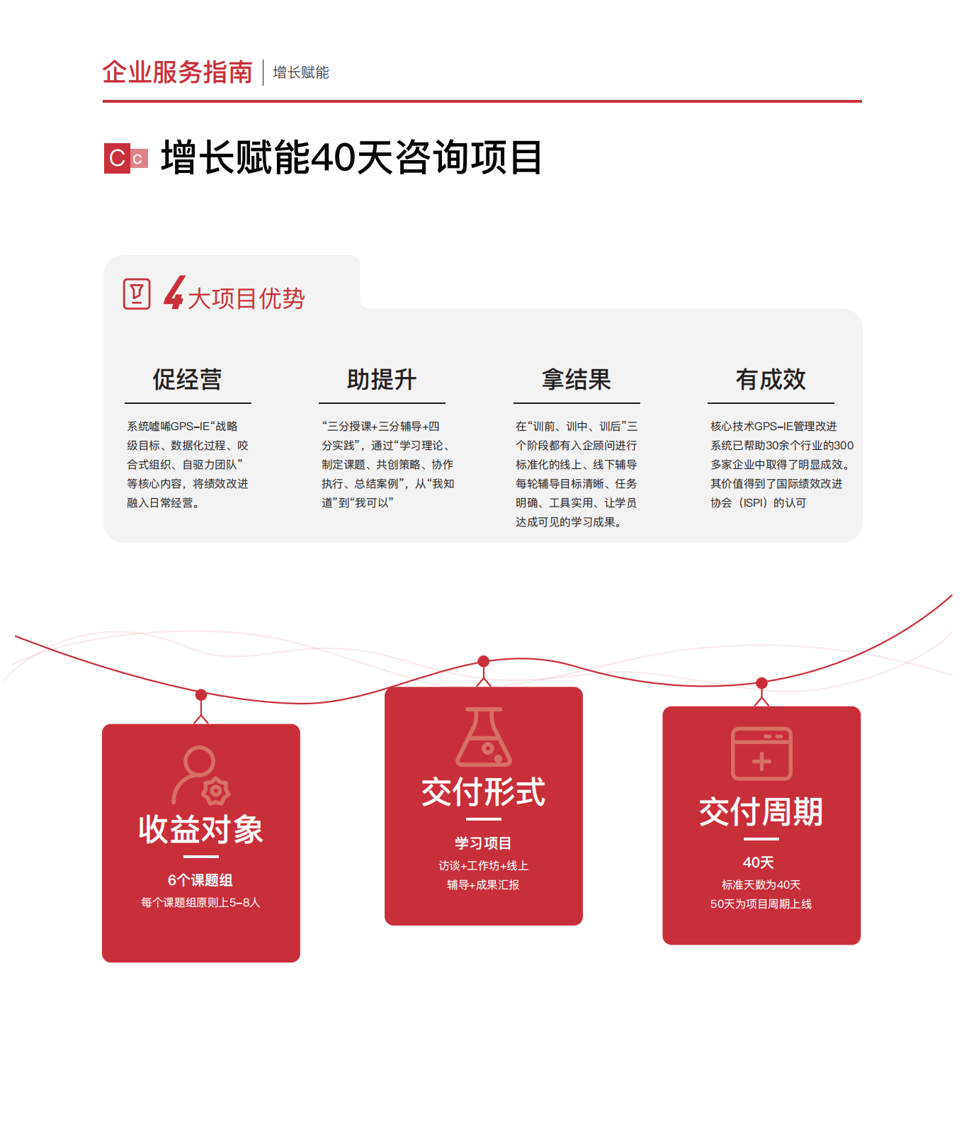 人资学堂介绍(1)_17.png