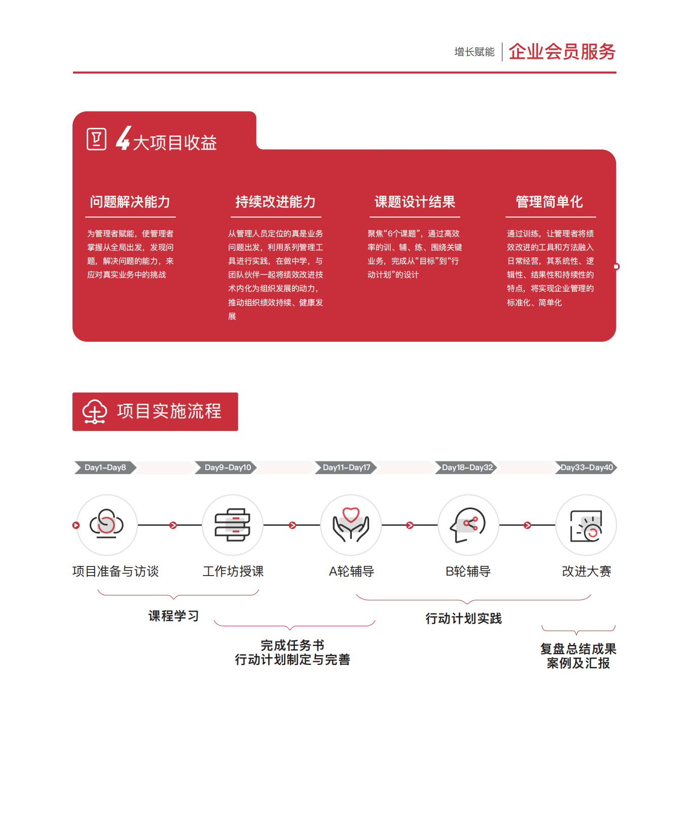 人资学堂介绍(1)_18.png