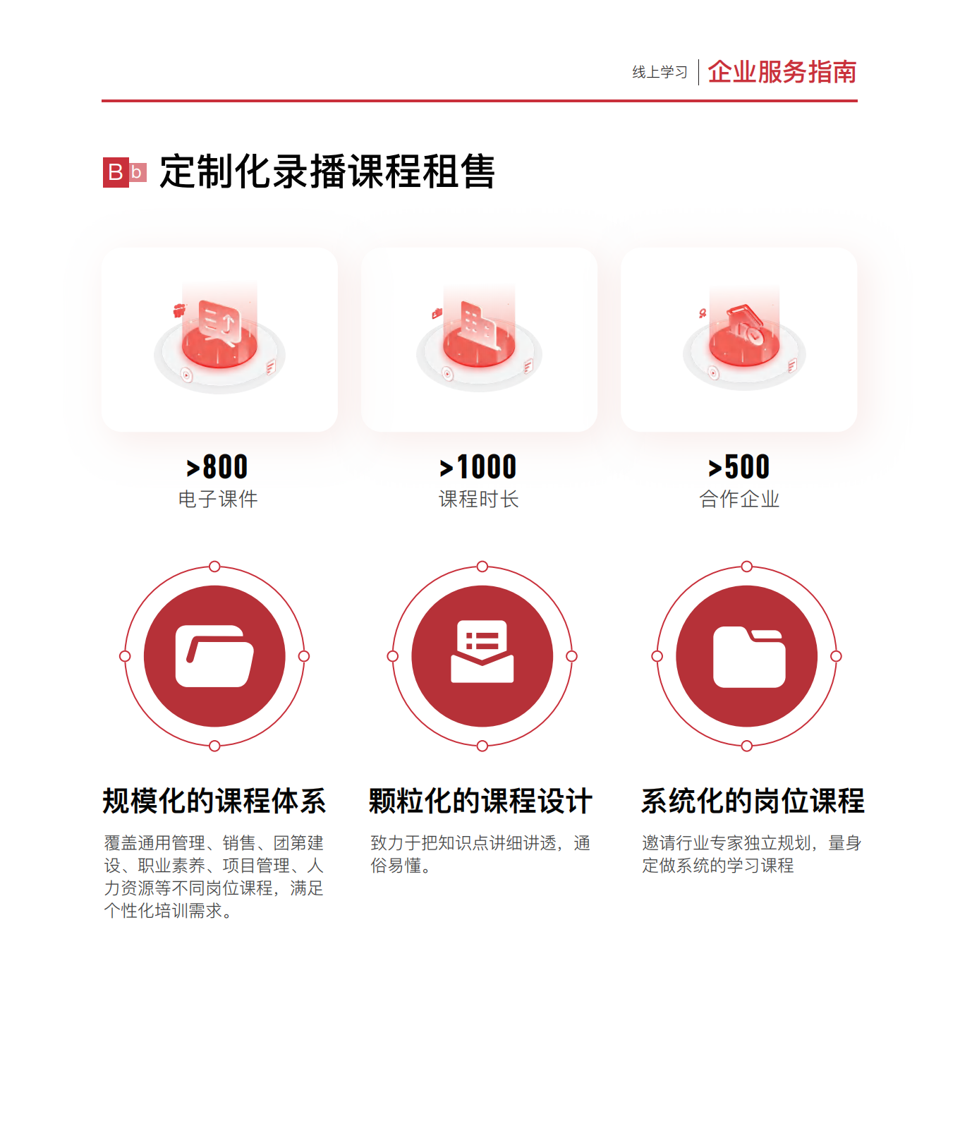 人资学堂介绍(1)_12.png