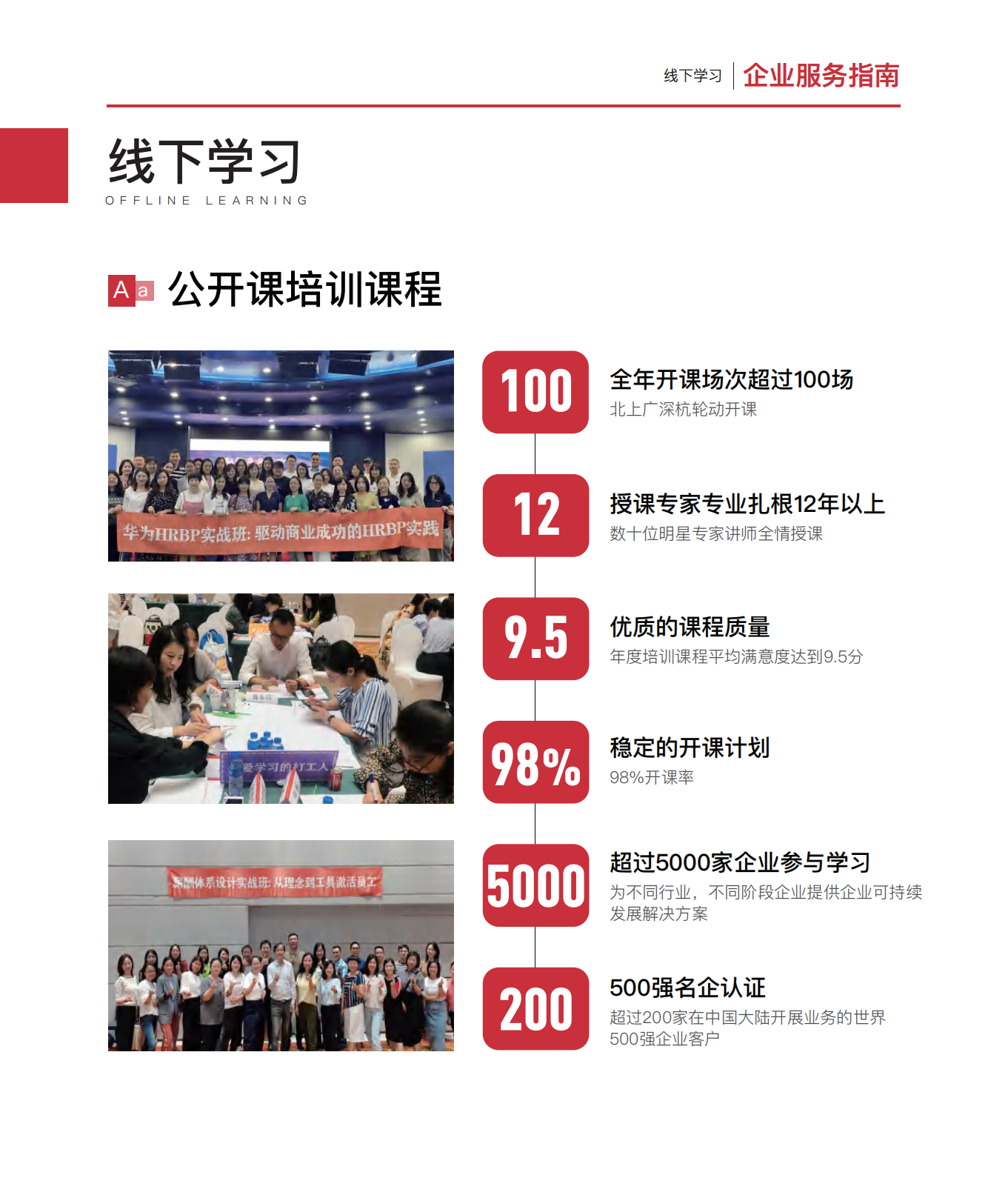 人资学堂介绍(1)_06.png