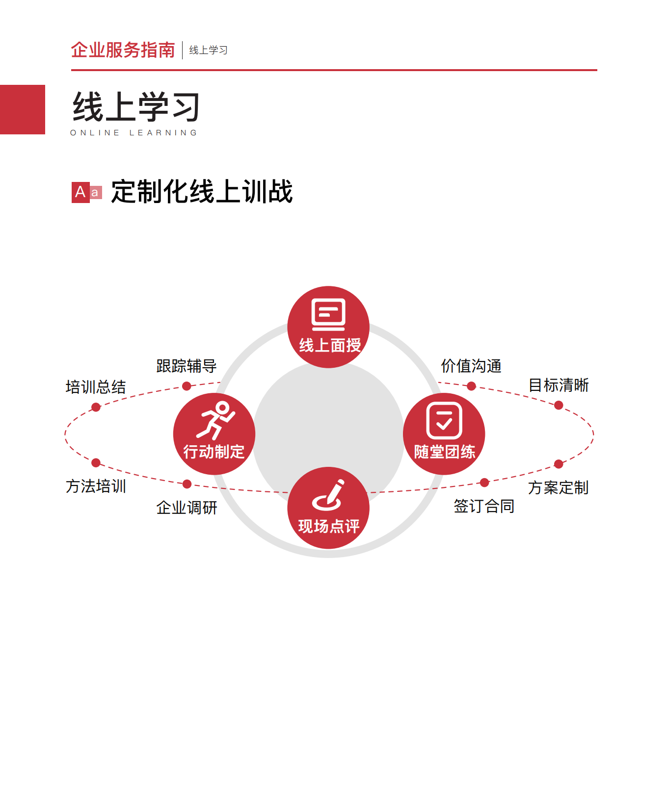 人资学堂介绍(1)_11.png