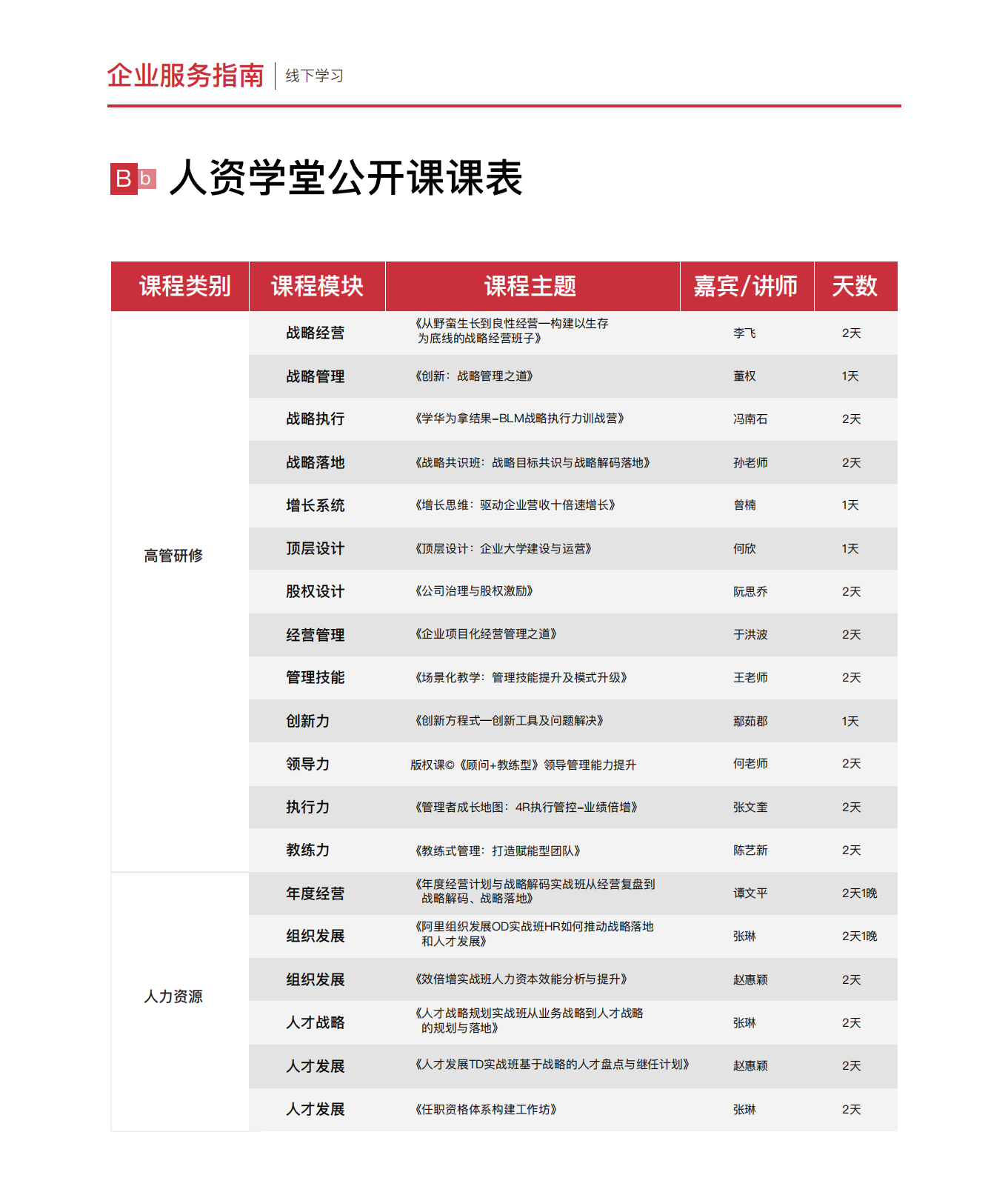 人资学堂介绍(1)_07.png