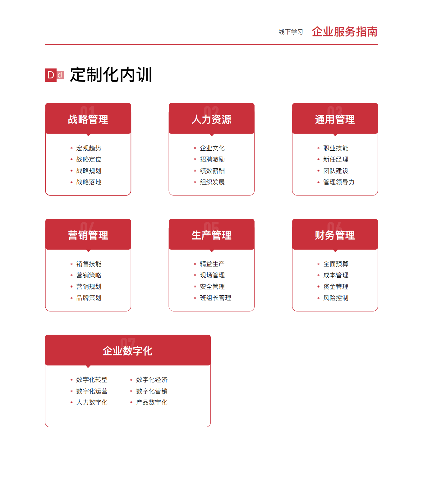 人资学堂介绍(1)_10.png