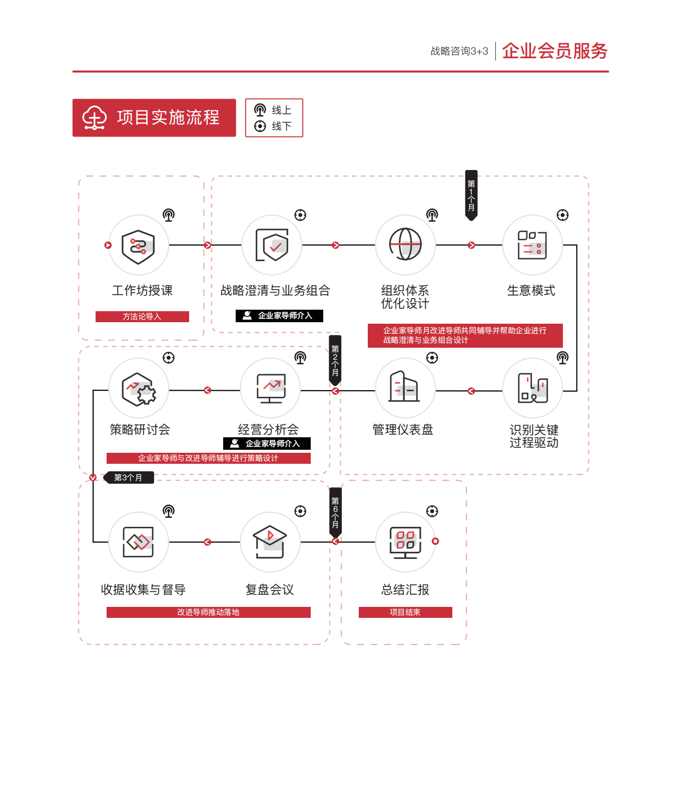 人资学堂介绍(1)_16.png