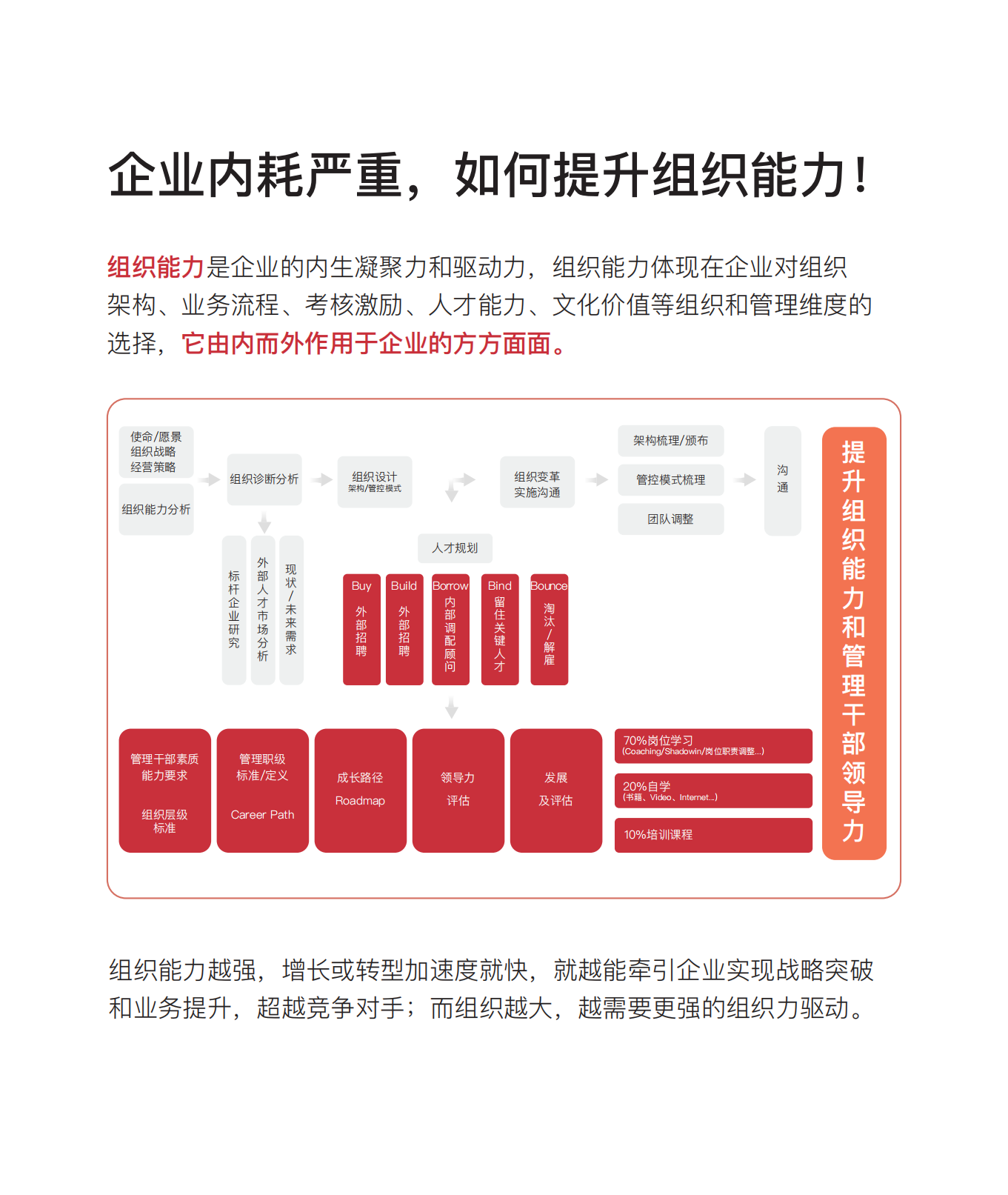 人资学堂介绍(1)_03.png
